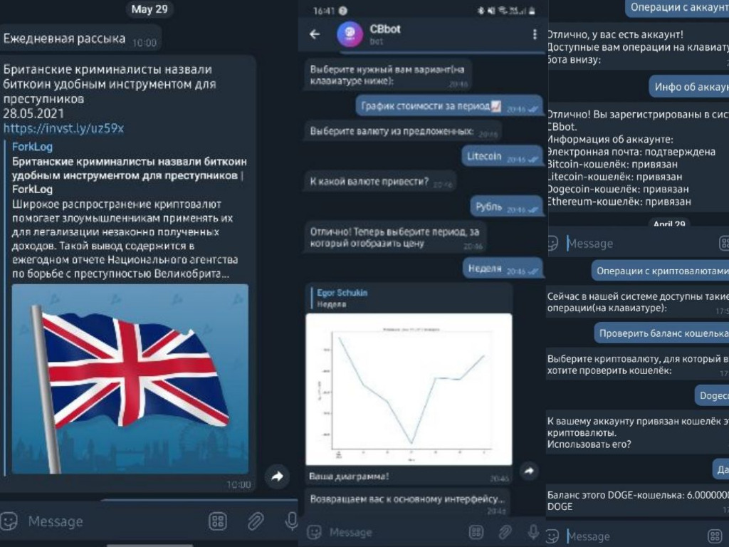 Telegram-бот CBbot